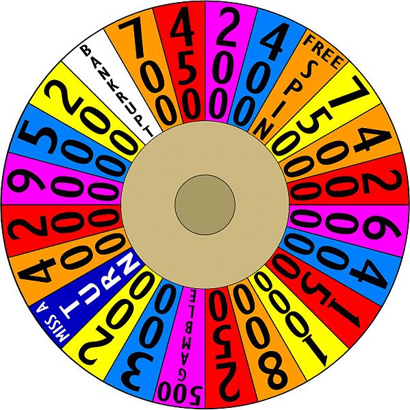 learn spanish playing games wheel of fortune
