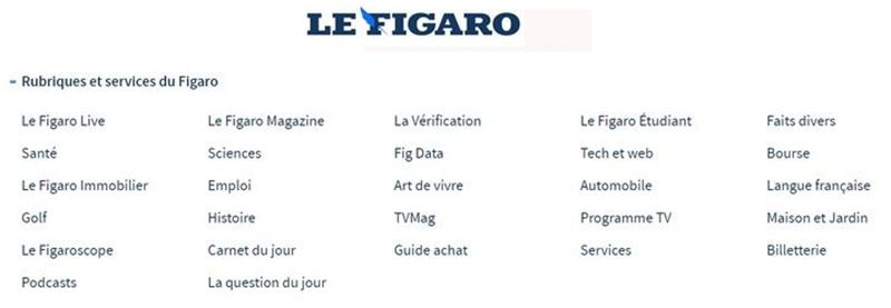 le Figaro sections and headings