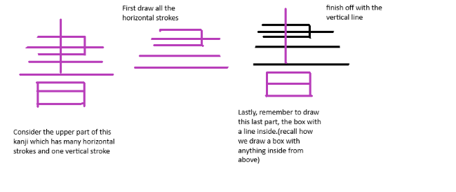 multiple horizontal strokes