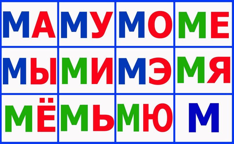 Russian Vowels - Do We Really Know Them?