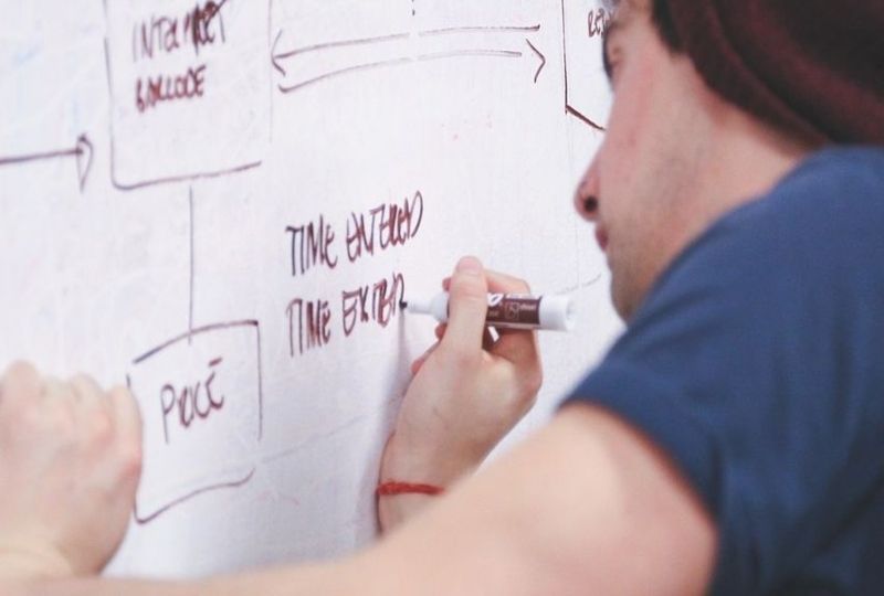 The Ultimate Guide to the Accusative Case in German